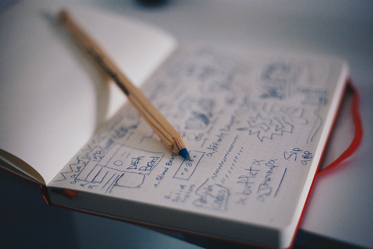 Design thinking